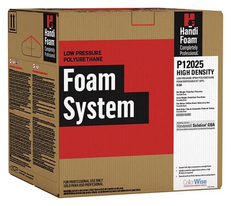 cheap insulation for small areas